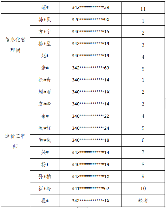 微信图片_20221121162600